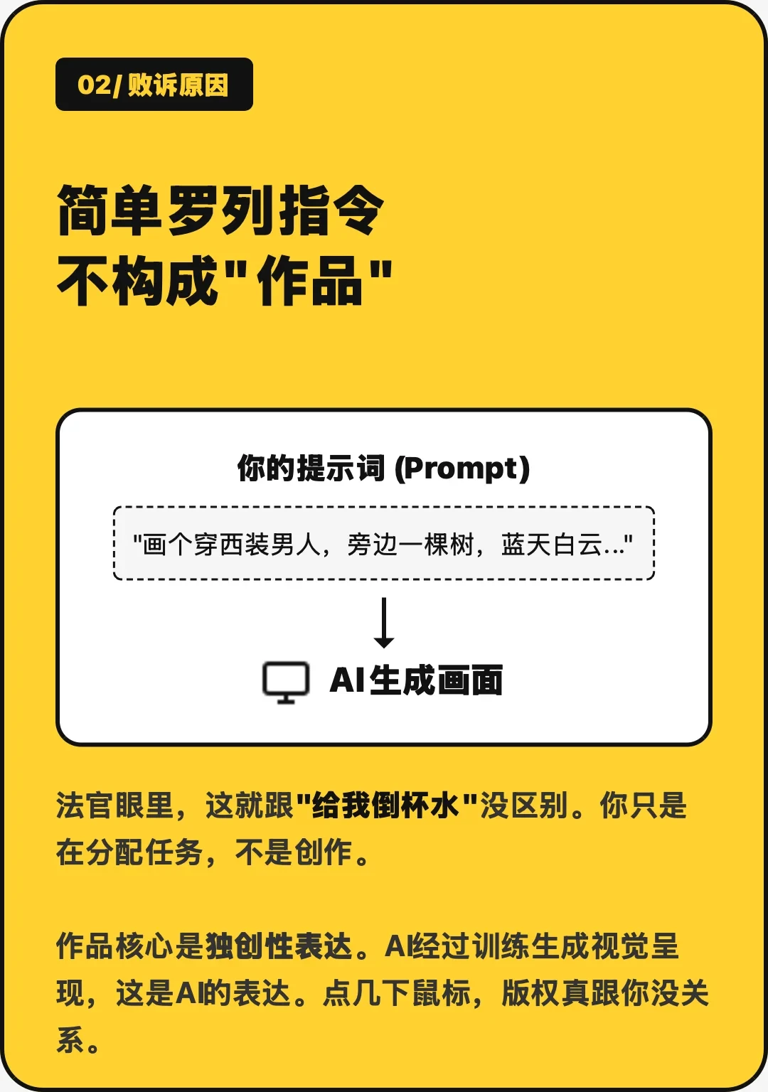AI图没版权可以随便用?4个真实判例,把这条线讲清楚了