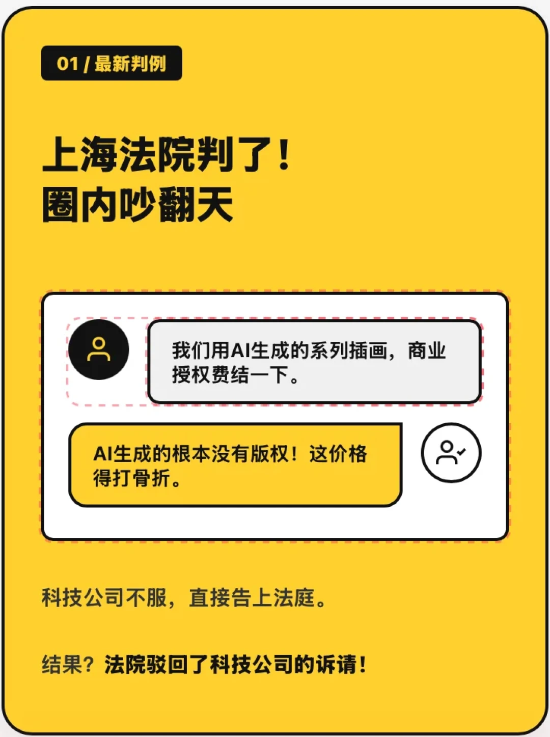 AI图没版权可以随便用?4个真实判例,把这条线讲清楚了