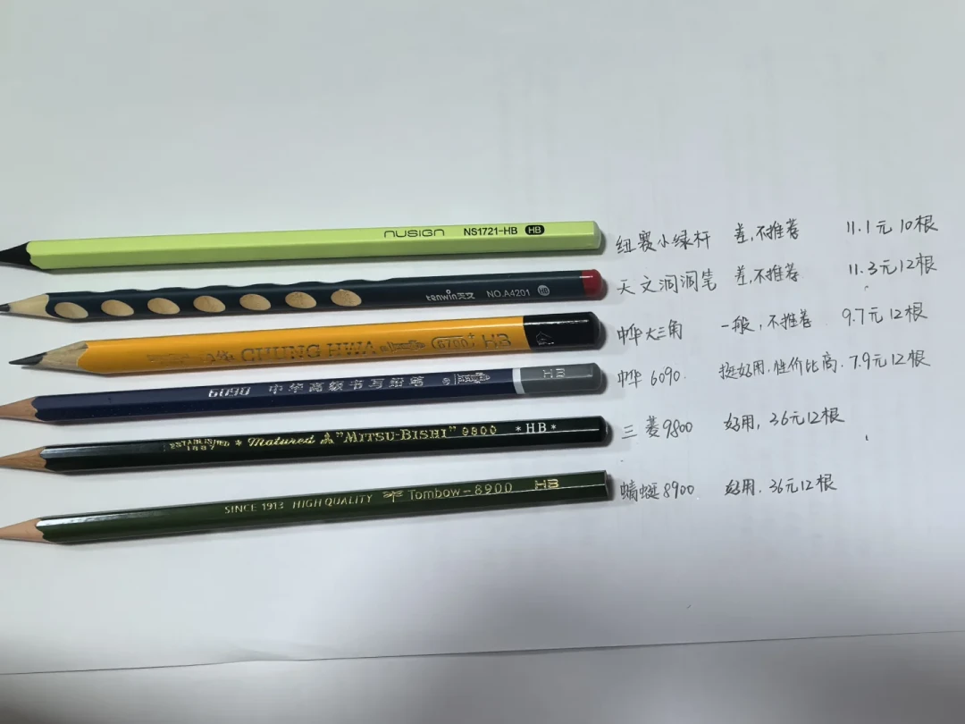 一支4块2,一支不到5毛:一年级新生的铅笔到底怎么买,我把近两个月的家长实测翻了一遍