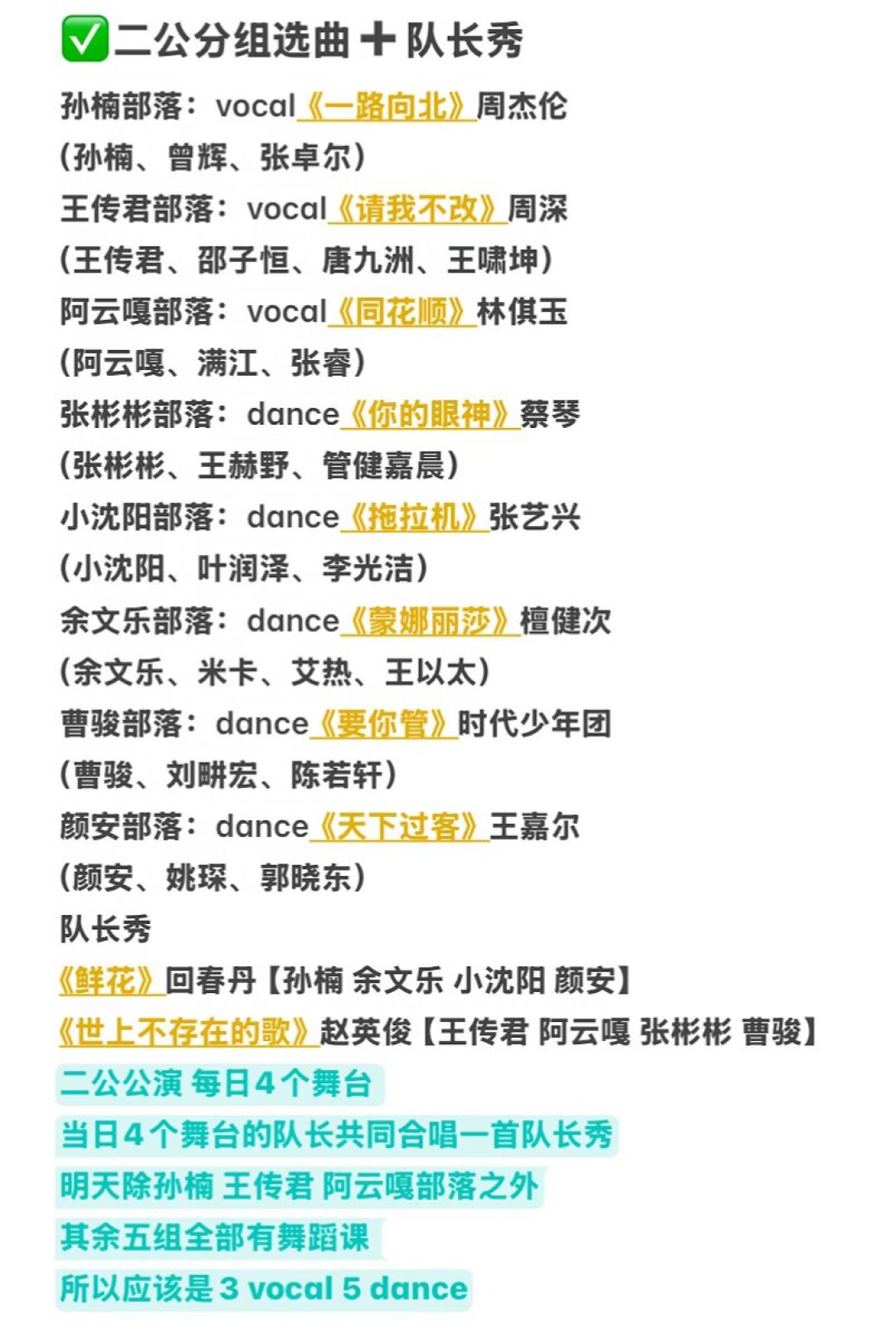 《披哥6》一公补课清单:先看5个舞台,追1个争议,二公选歌全在这