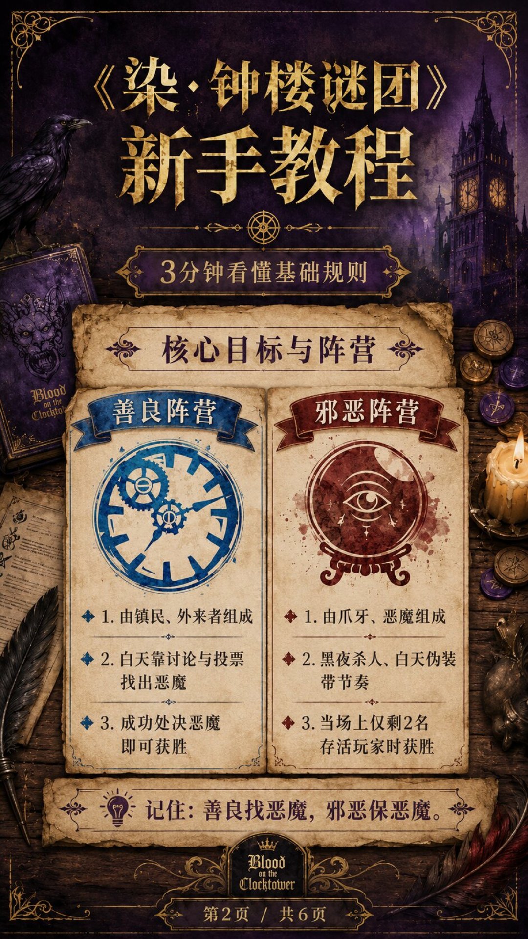 “血染钟楼接棒狼人杀”又被热议:翻完各地组局帖、新店和玩一次的价格,谁适合入坑