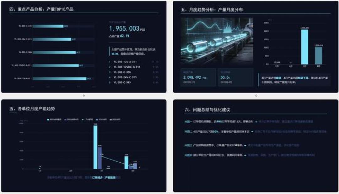 AI做的PPT乍看没问题，数字可能被悄悄改写过：翻完全网十几条翻车帖，我整理出交差前自查清单