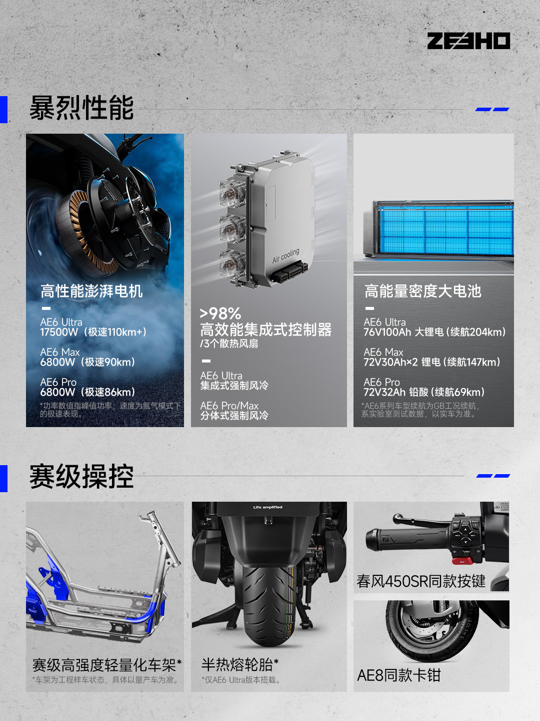 极核AE6三个版本怎么选:7999的Pro是素车、12999的Max雷达要等OTA、17999的Ultra还在排产——把这6件事想清楚再下单