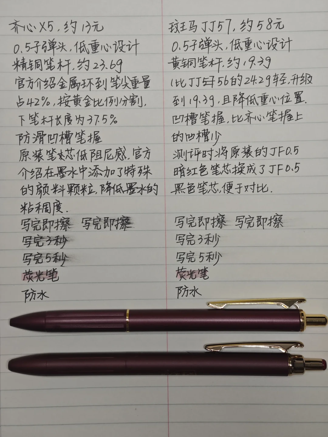 买了笔芯装不进笔壳？开学囤货前，把这份笔壳笔芯适配避坑清单理清楚