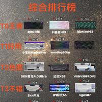 FPS玩家看过来！全价位热门游戏键盘梯队盘点