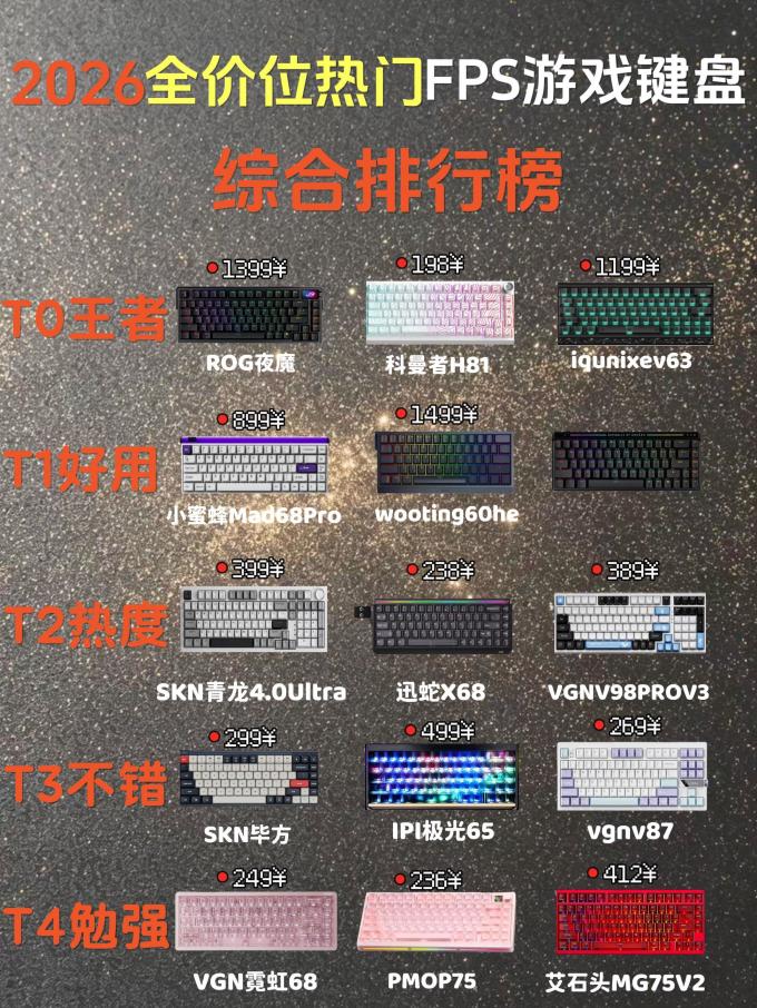 玩家国度键盘