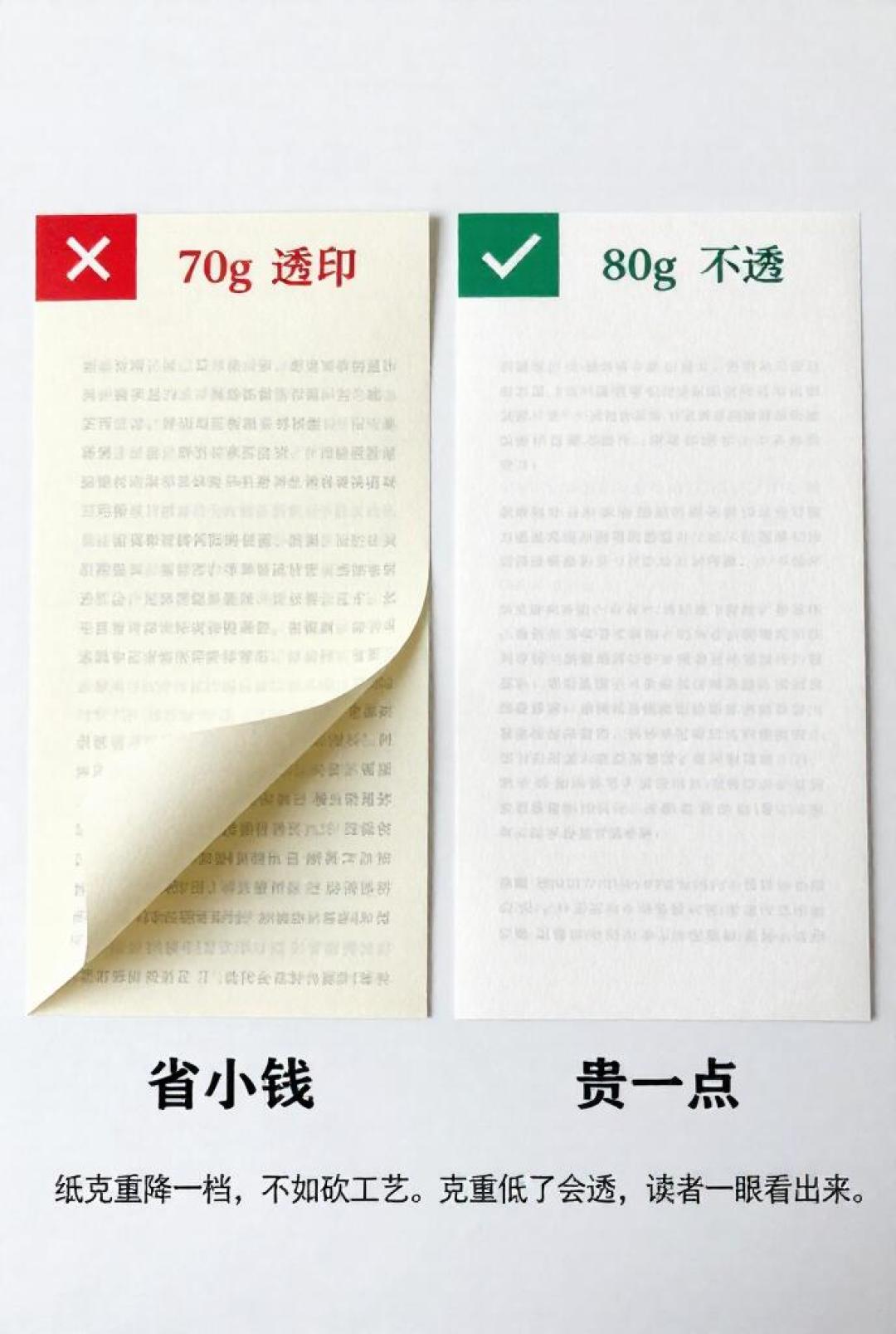 做一本画册到底要多少钱?翻完40多条真实报价,我把设计、印刷、工艺三笔账算明白了