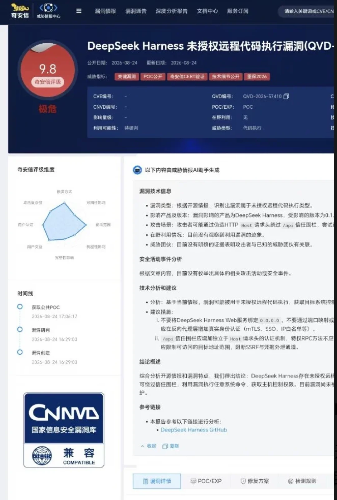 DeepSeek Harness被曝9.8级RCE,POC已公开:手机远控DSH的,先查查你是哪条路线