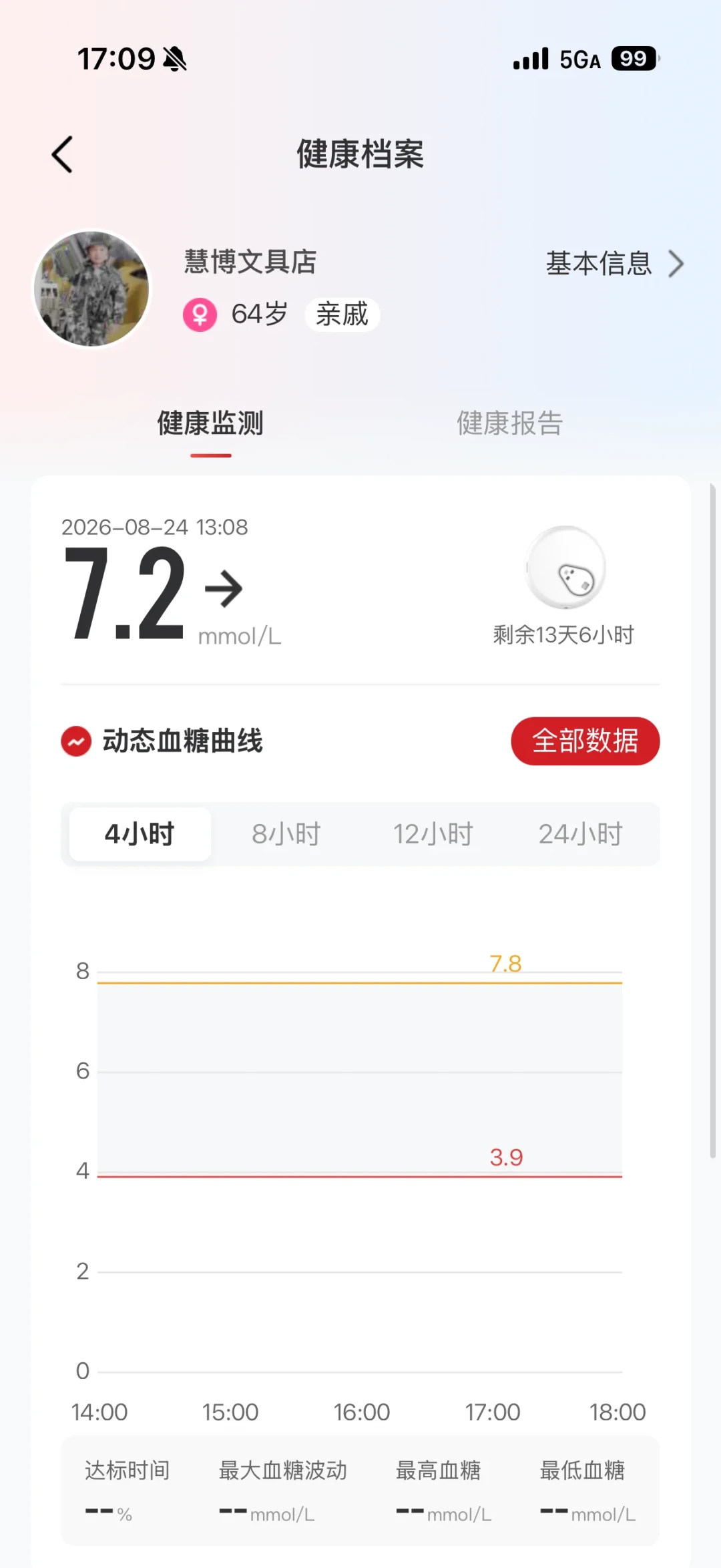 动态血糖仪的仗打到