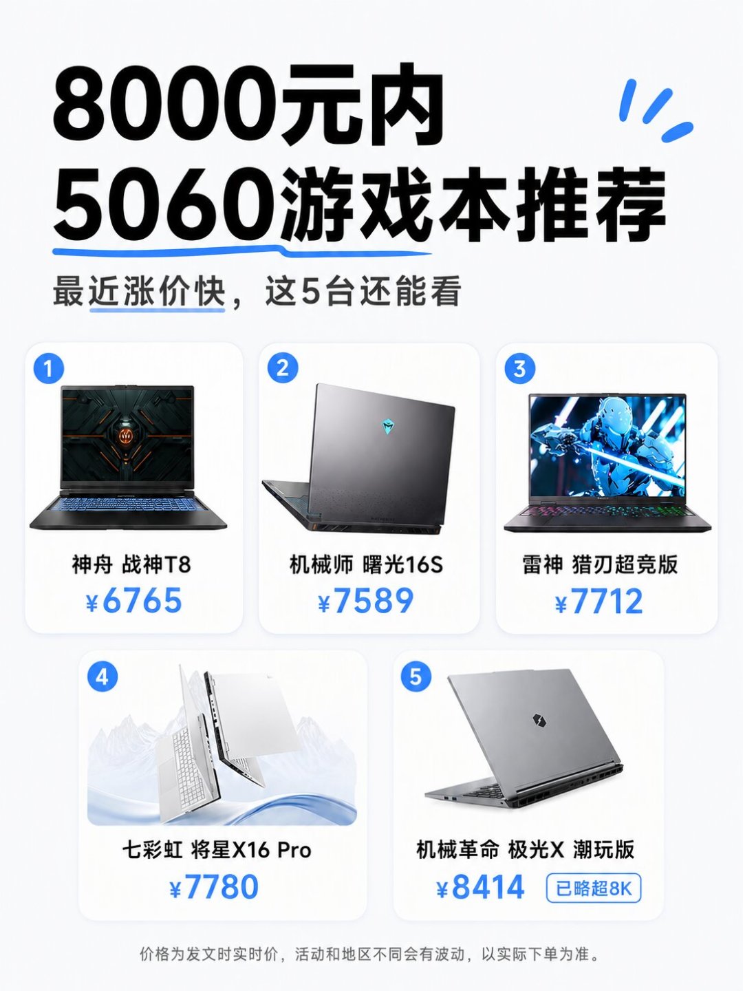 50系太贵，3050回来了：这波笔电