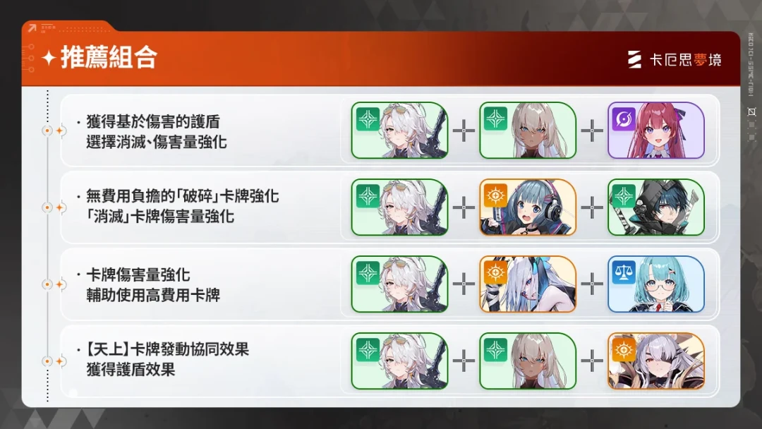 S4削了多段主C,曾被说“上限低”的奈音,成了《卡厄思梦境》最保值的那个