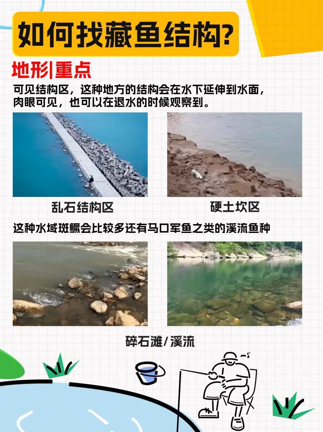 鱼都藏在障碍区，但饵不够丢：出发前先把这套防挂账算清楚