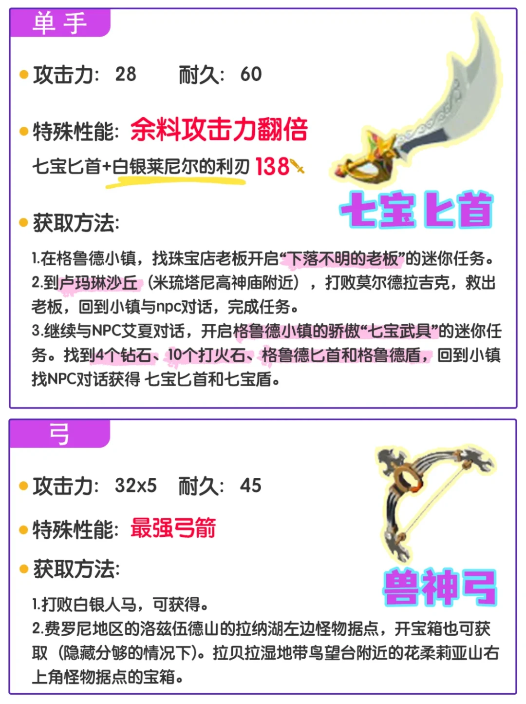电影都要上映了,你还没打过加侬?《王国之泪》拖延党的无剧透备战清单