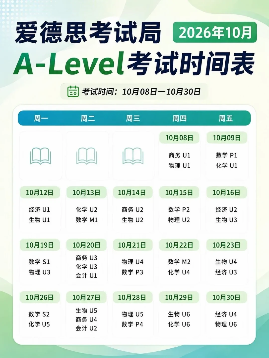 爱德思出分第12天:复议、补录、十月重考,三条补救路的时间线和花费,一次算清