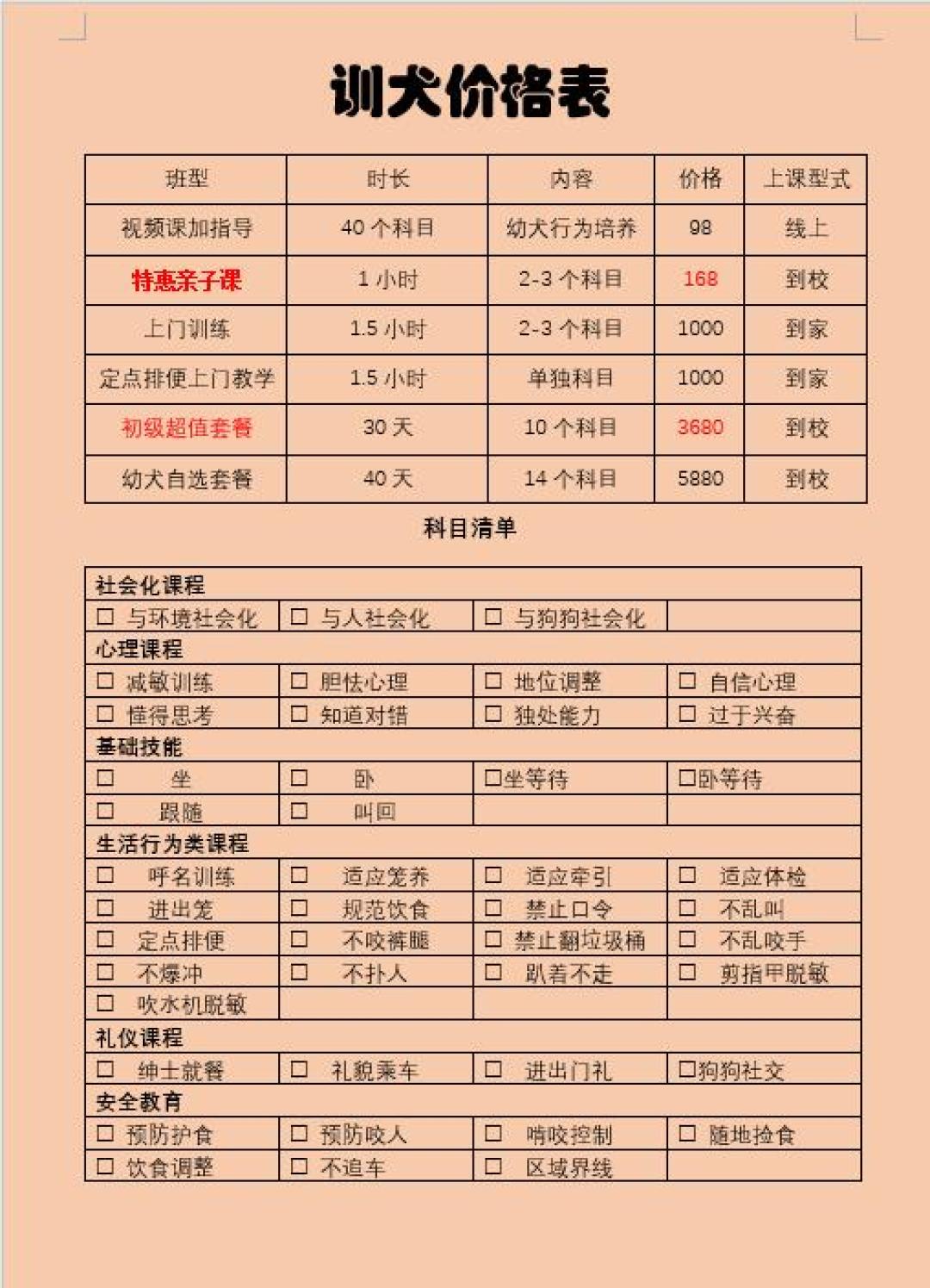 从一千多到15800元，训犬学校是不是智商税？四条花钱路径对比完再掏钱