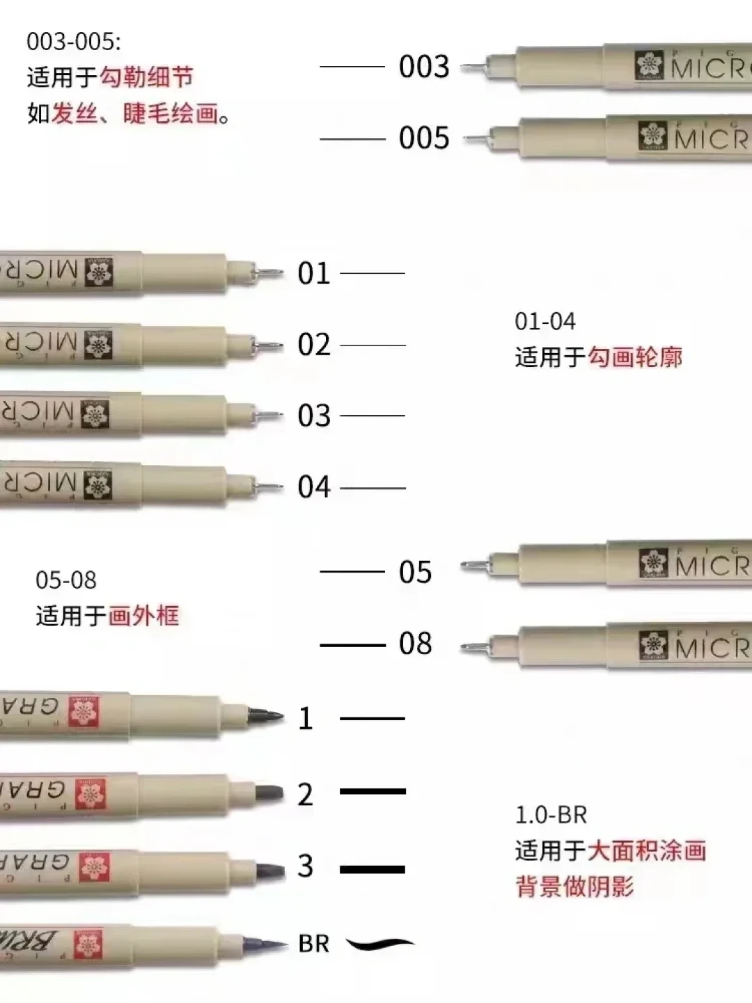 樱花PIGMA笔酷马绘画大赛8月31日截稿:“绽放”不是只能画花,十几块钱就能入场