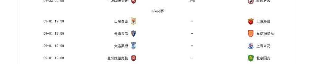 三连胜被0-2终结、目标传降保8争6:泰山剩余6轮+足协杯还值得看吗