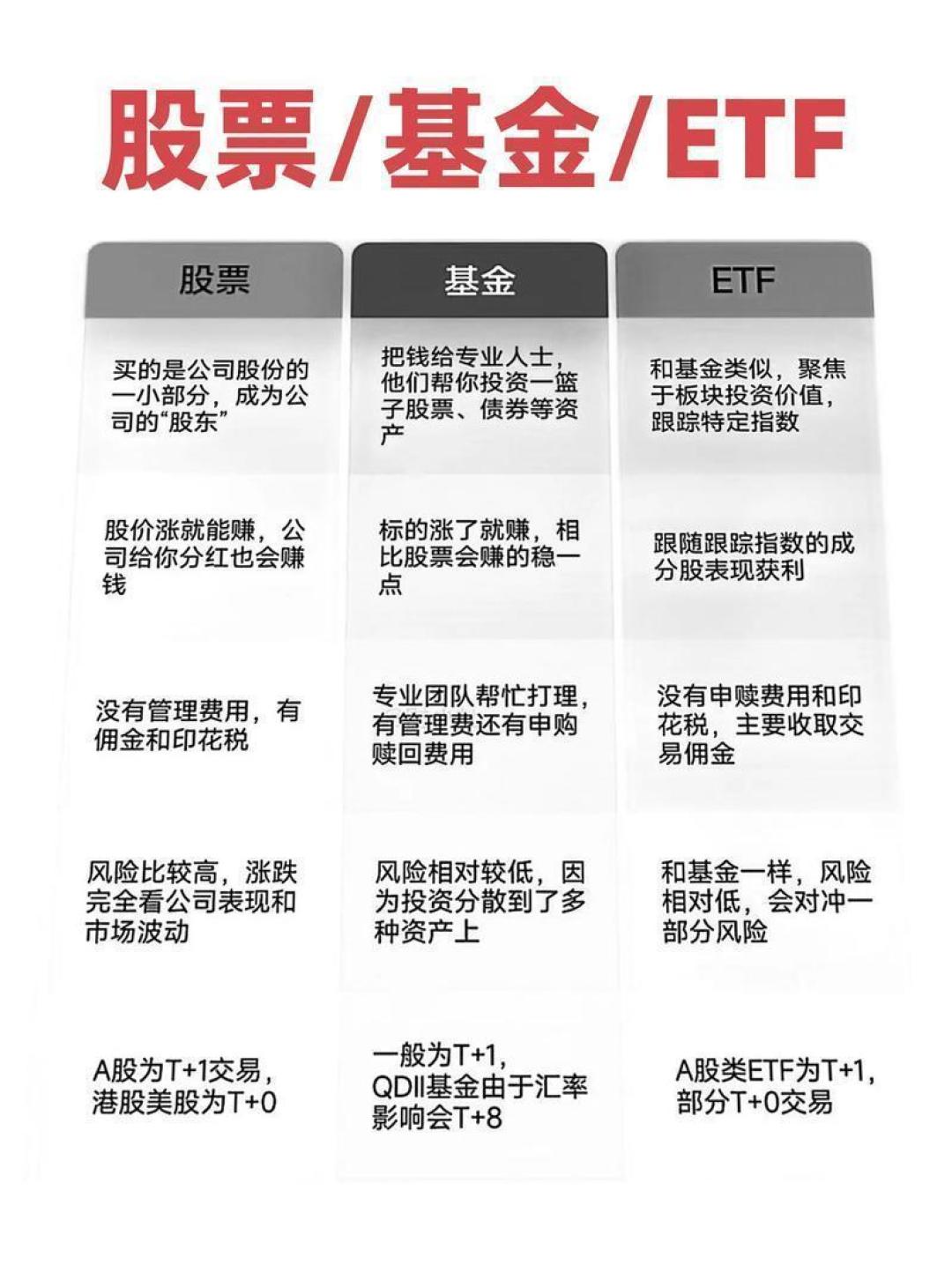 险资新规落地,银行股创历史新高:想