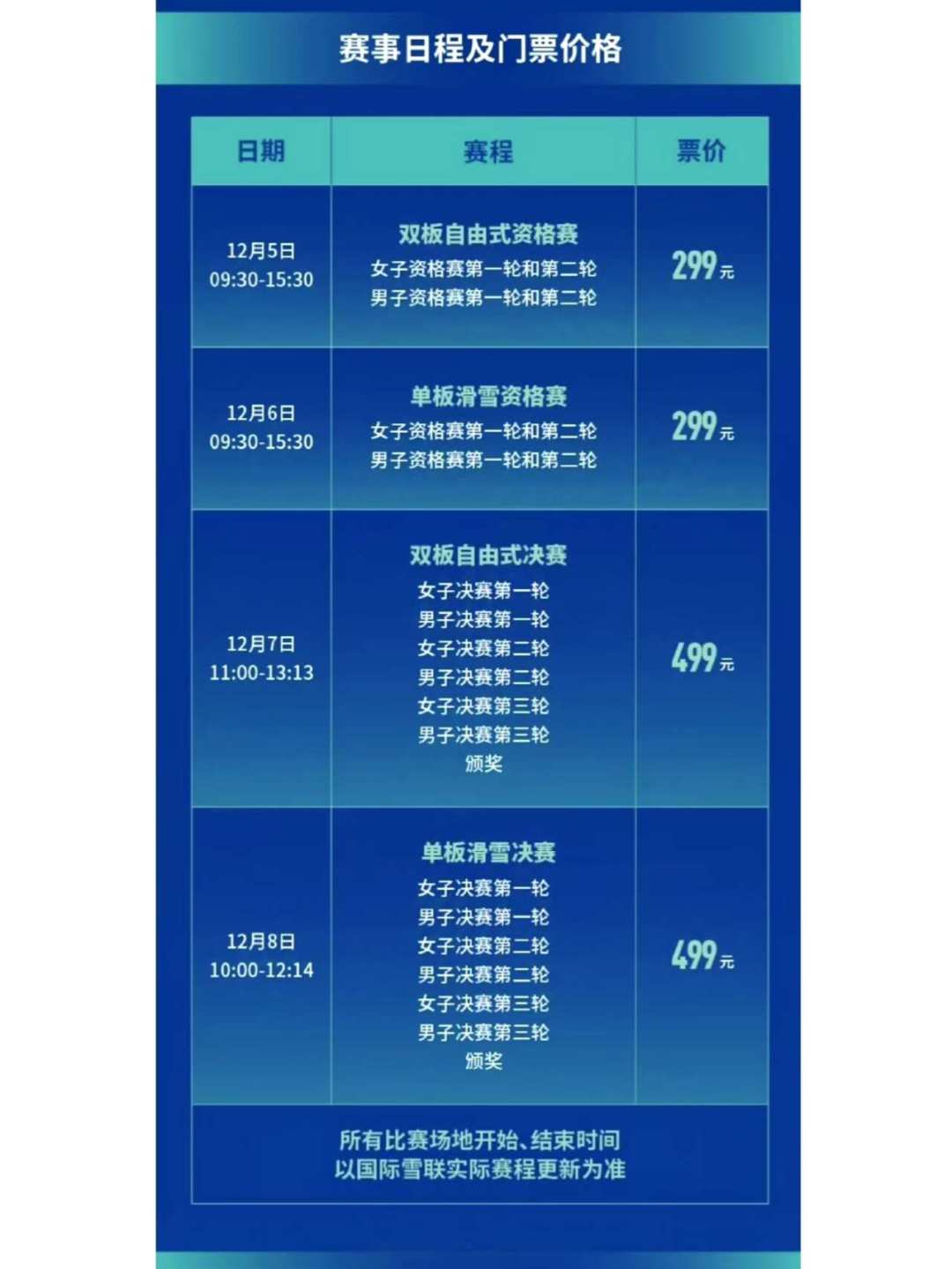 想滑“谷爱凌同款U池”?国内能真让普通人进去的半管,一只手数得过来
