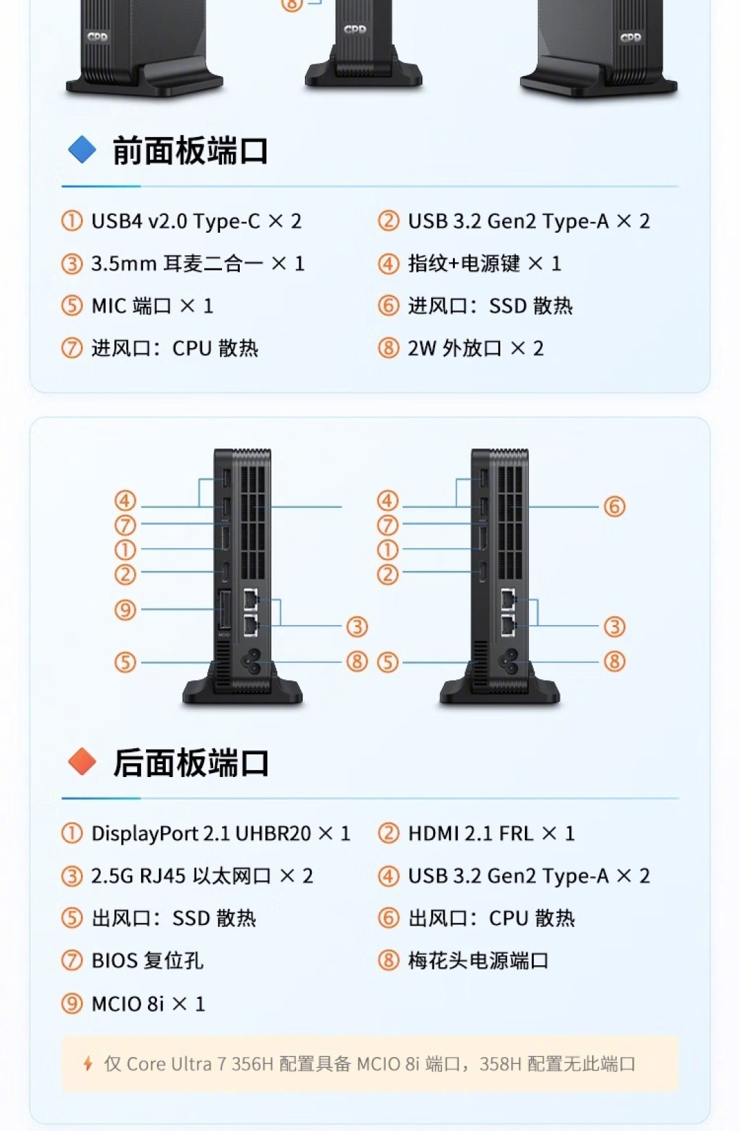 ACEMAGIC F2A低调上市,Panther Lake迷你主机凑齐6台:把算力、内存、价格全摆一遍后,本地AI怎么选说清楚了