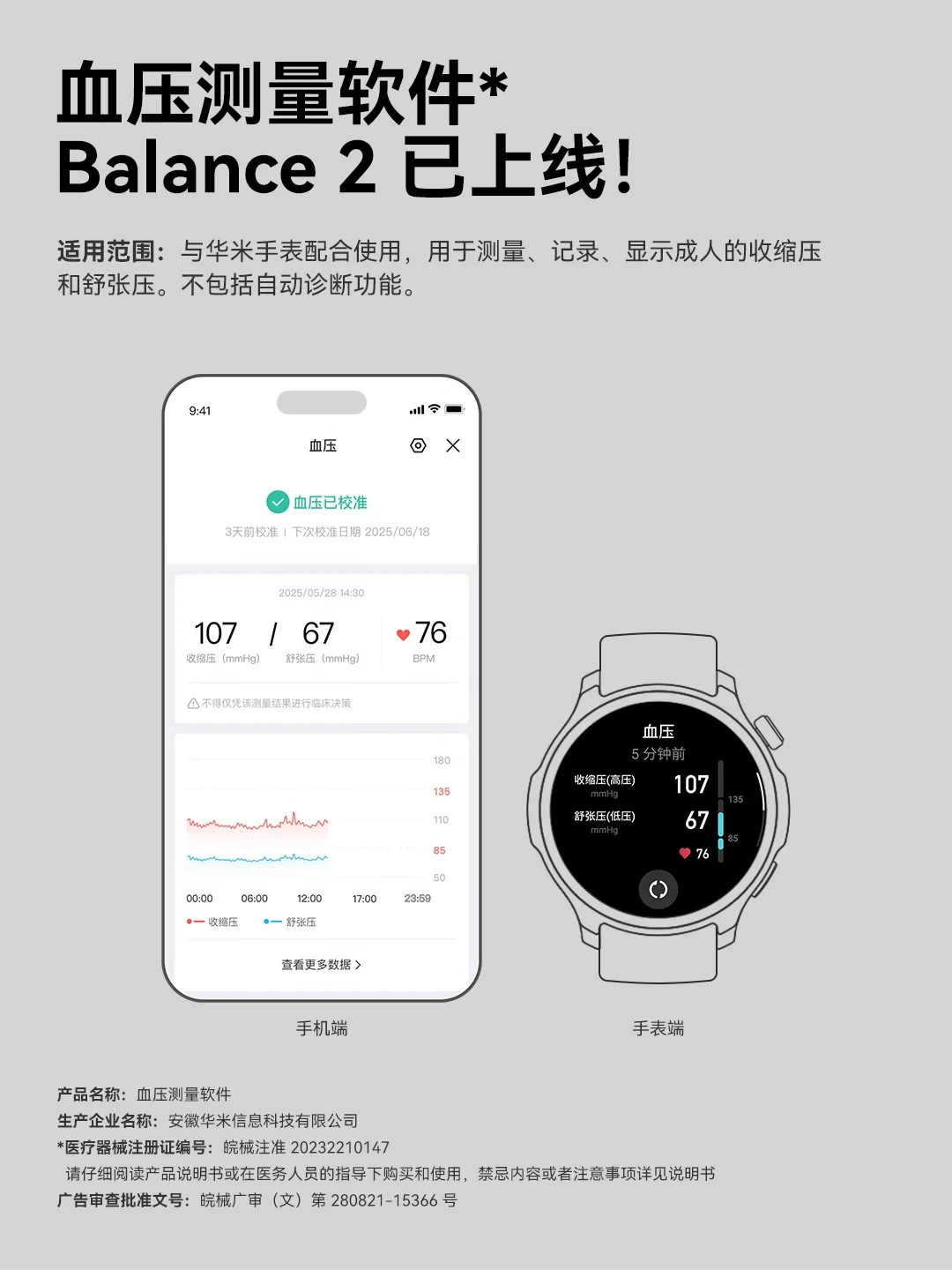 鱼跃也出了血压手表,跃我的光学血压又被吵翻了:翻完五年实测和吐槽,两派其实在说同一件事