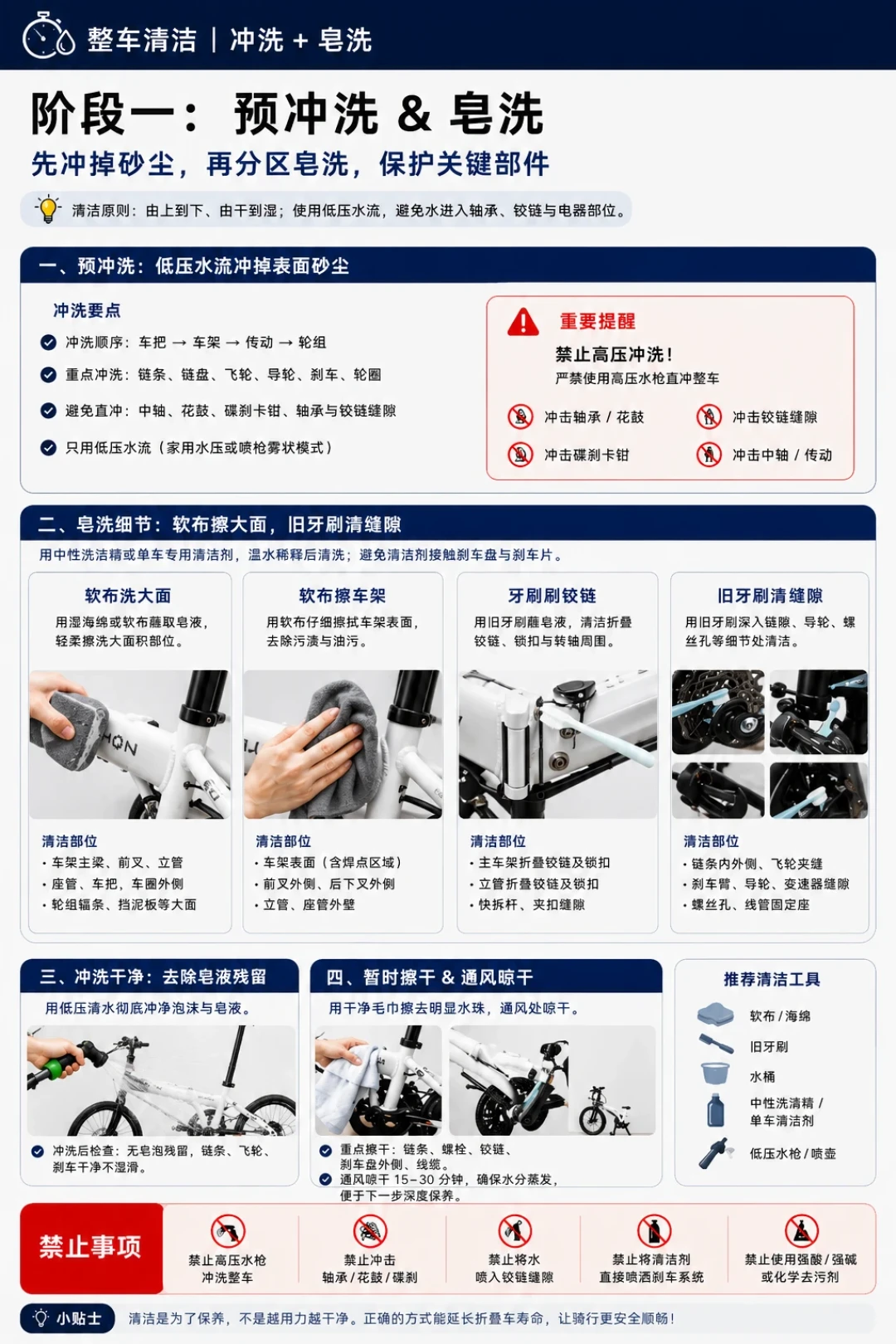 大行的第一次保养不用花冤枉钱:翻完30多篇车主维修帖,我把能自己动手的、该花多少钱、要避的坑都整理出来了
