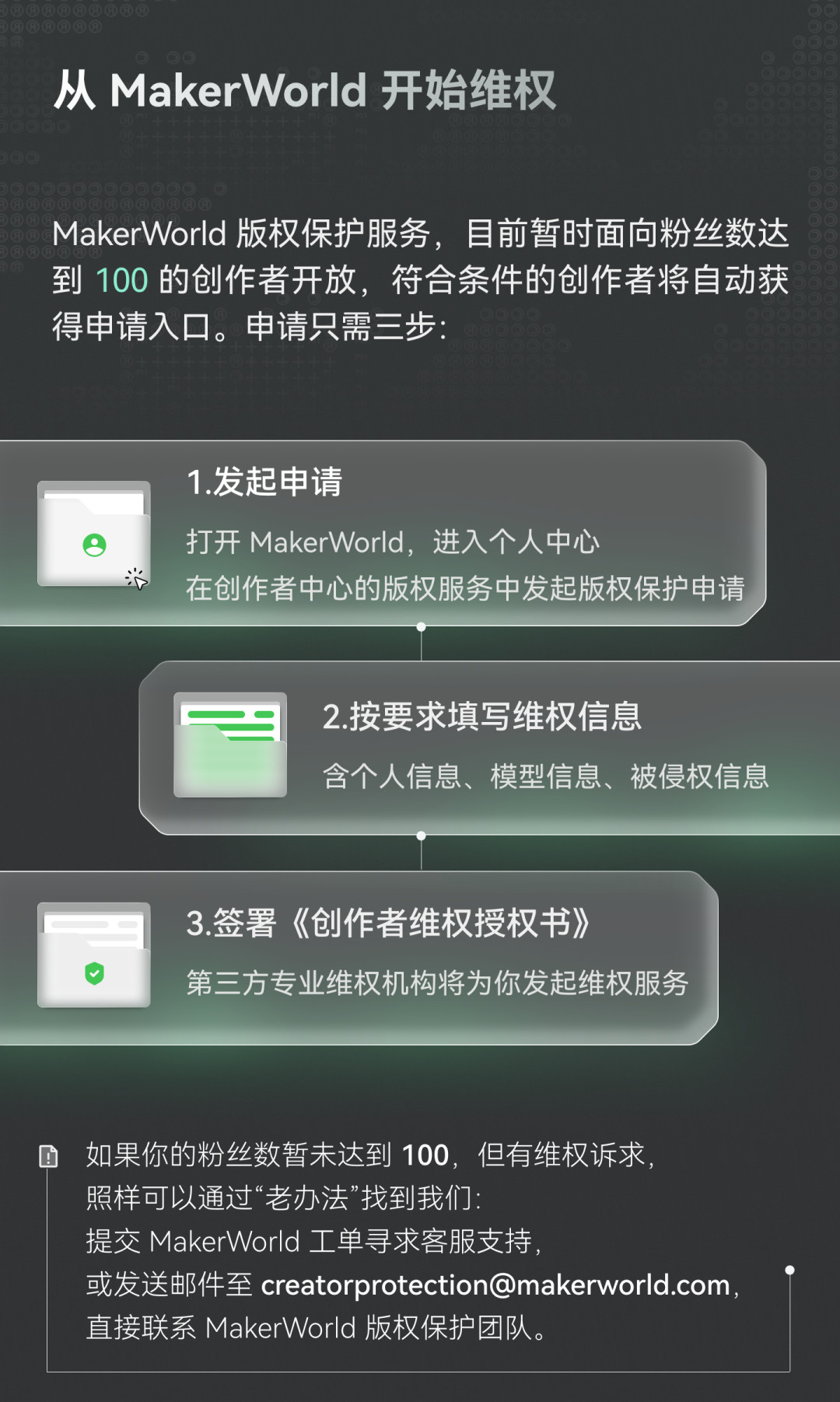 拓竹官方维权成功率超八成:想用3D打印搞副业赚钱,先算清这三笔账