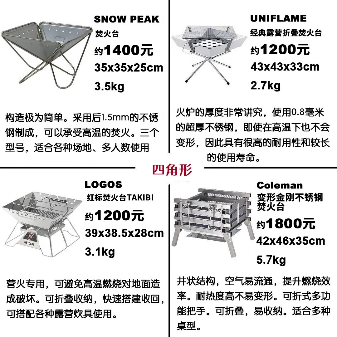 篝火是露营的“灵魂”?先别急着买焚火台:先问能不能明火,再算这三笔账