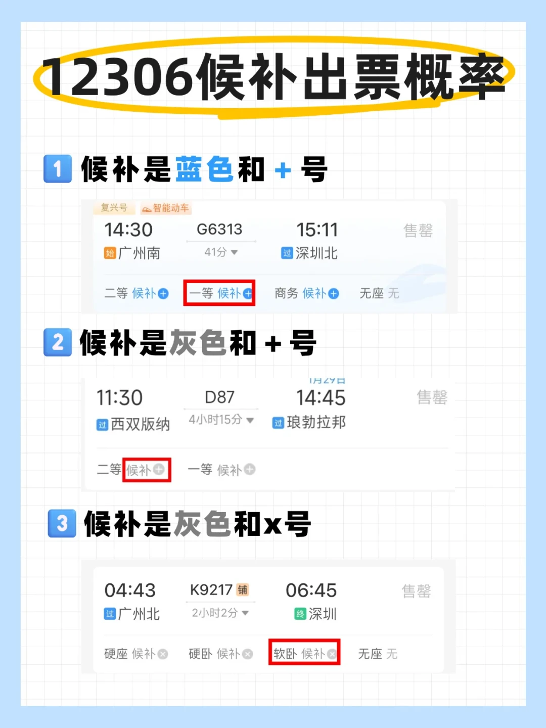 「请3休13」已有超191万人锁票:中秋国庆13天拆成4个价格段,拼假党下单前先看锁票时机
