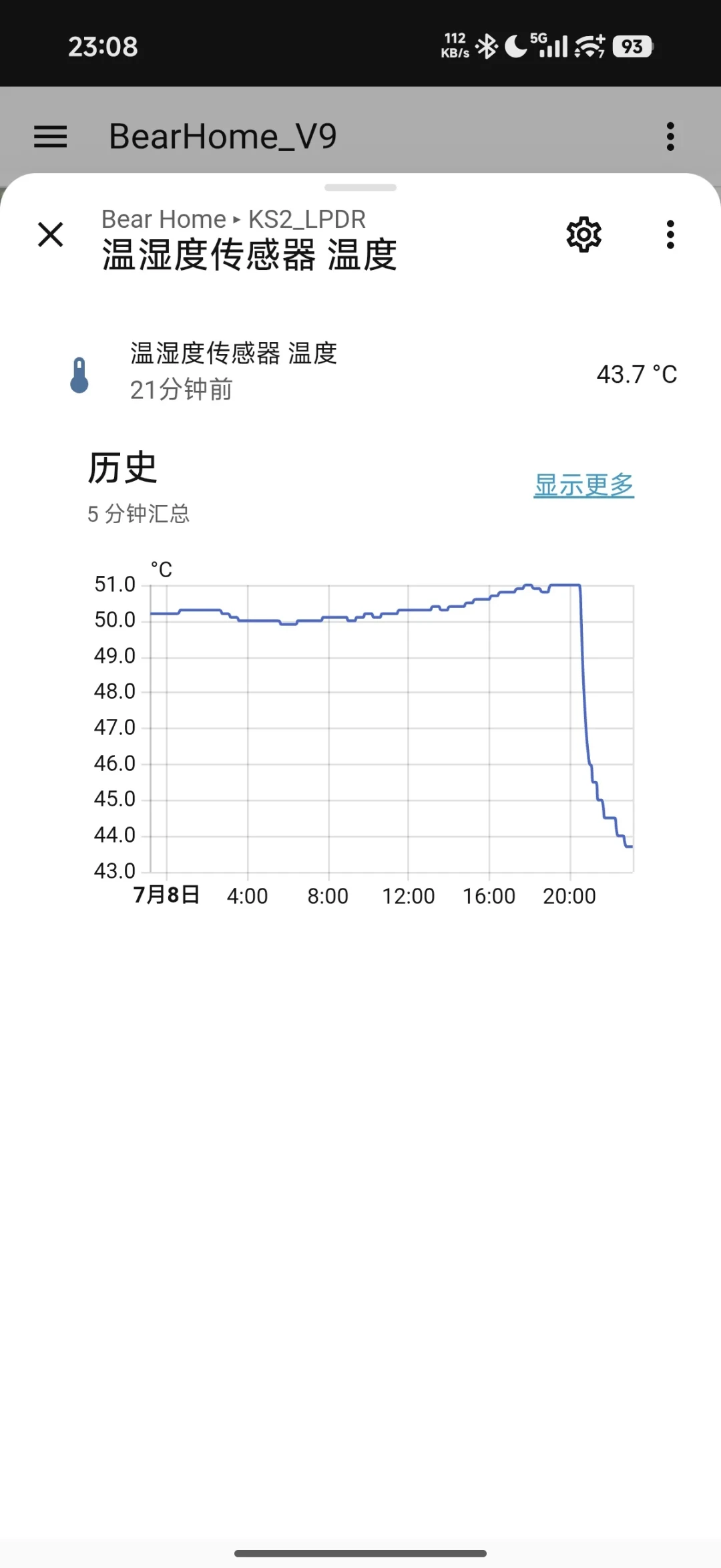 弱电箱里50℃,NAS正在被“慢烤”:3条实测散热路径,从零元到几十元