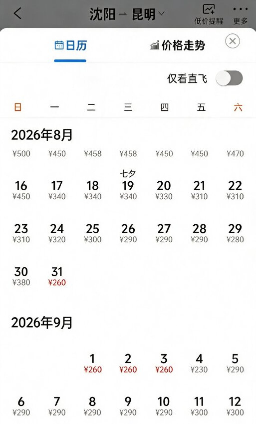 深圳机票暴跌73%、成都出发近腰斩:全年最深的“价格洼地”开了,9月“临期买”能赢“提前买”——但只适合3种人,也只到中秋前