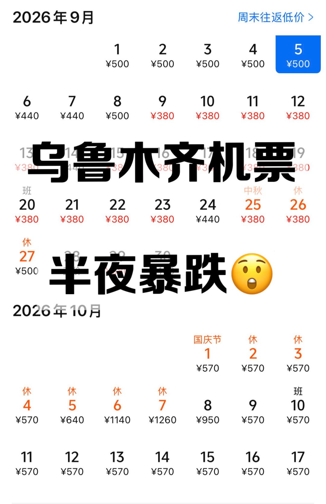 深圳机票暴跌73%、成都出发近腰斩:全年最深的“价格洼地”开了,9月“临期买”能赢“提前买”——但只适合3种人,也只到中秋前