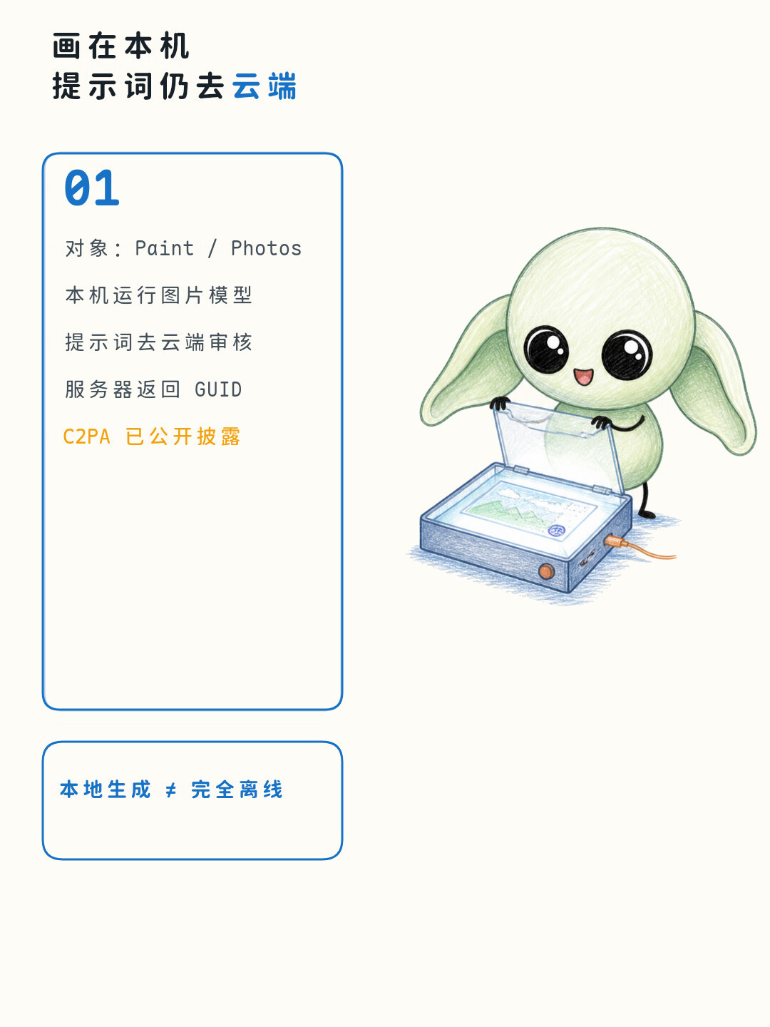 以为Paint的AI生图不用联网?一份逆向研究掀开了底牌:提示词云上审核,图片像素里埋了一个唯一ID