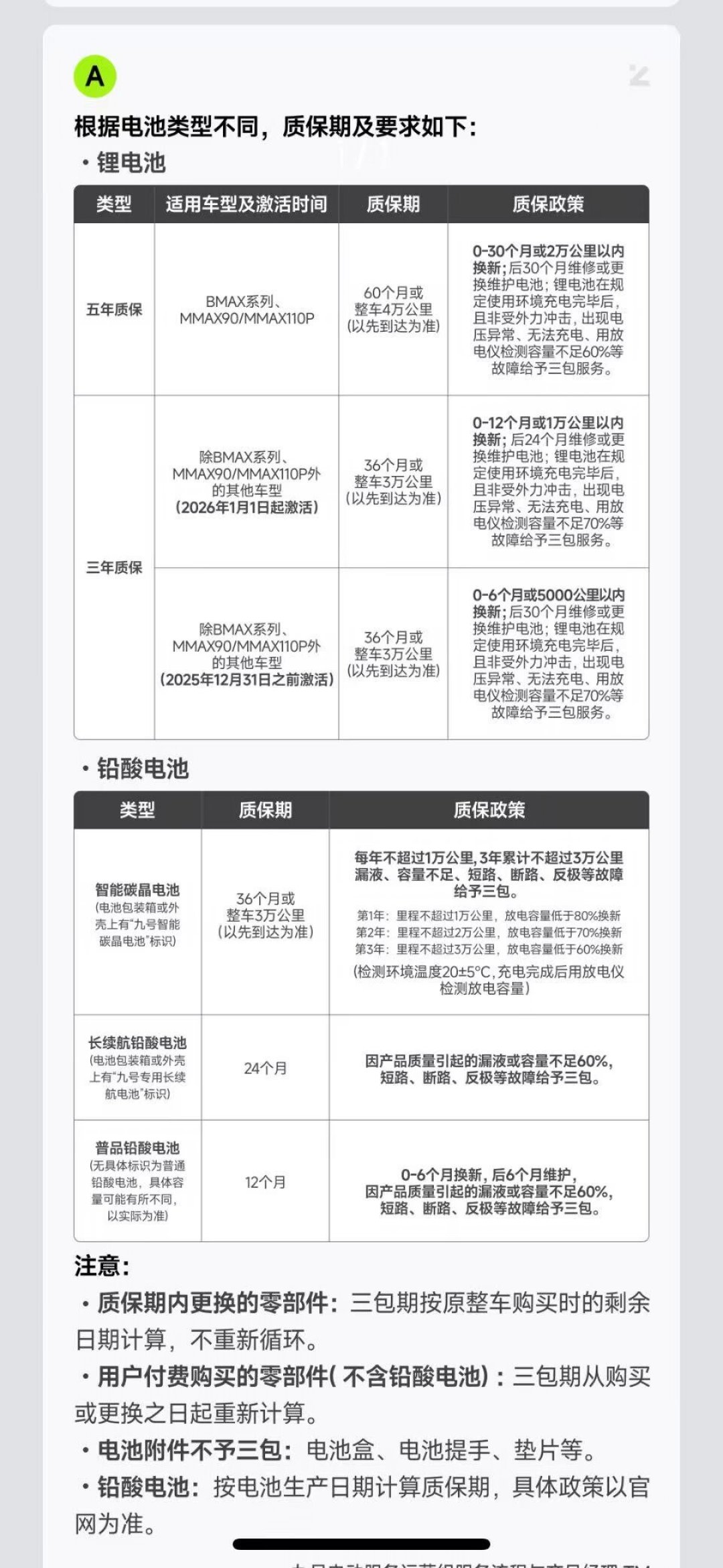 1个月修4次,却被告知“已激活不能退”:翻了近期数十条维修帖,这份九号修车指南值得存