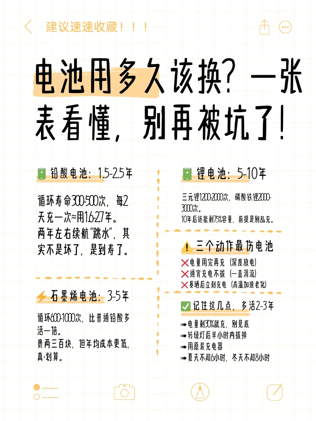 车才一千块，换三次电池花了九百：电动车换电池还是换新车，先把这三笔账算完