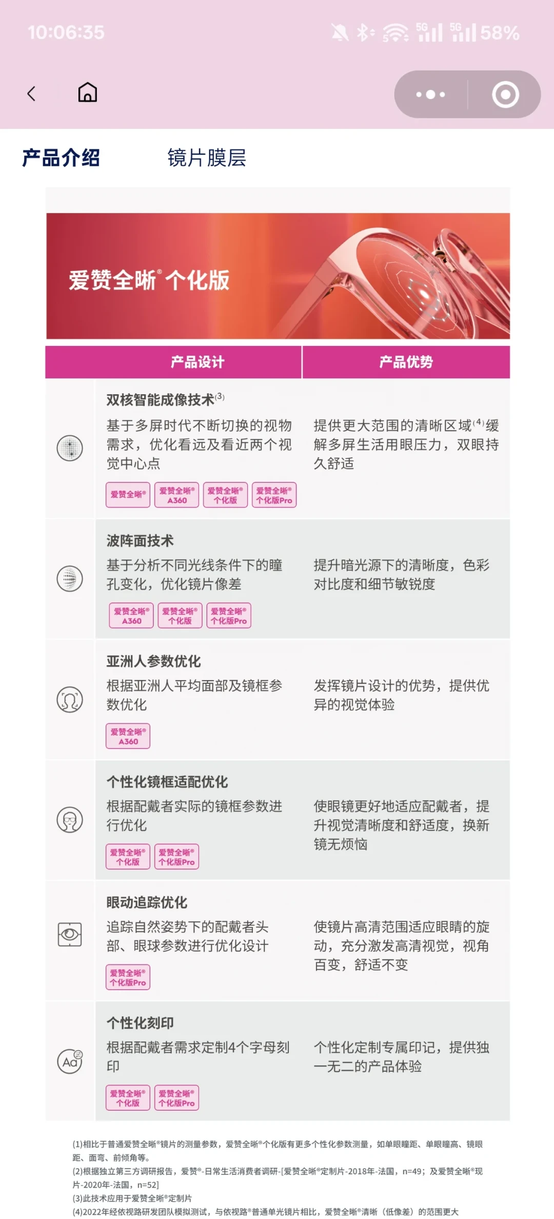 依视路爱赞全晰,一半人说