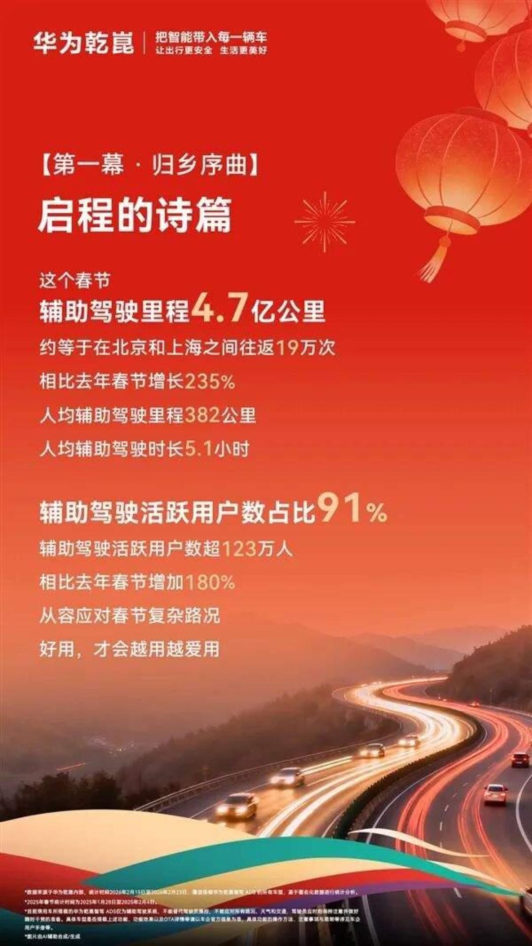 济广高速那26秒，3条命：看完事故调查报告，我整理了一份国庆智驾长途备考清单