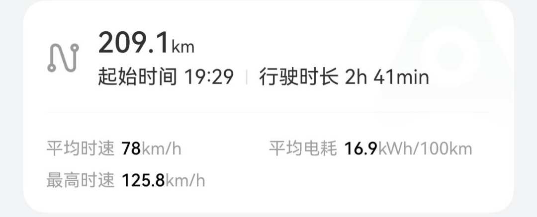 同一个车顶自行车架,有人只多0.4度电,有人少跑80公里:4+2风噪与能耗的实测,我全网理了一遍