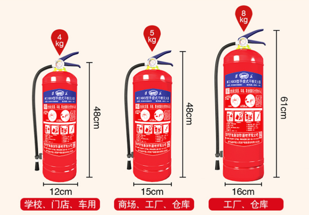 一天几条自燃热搜:先别急着买车载灭火器,翻完4个平台20多篇帖子和3000多条评论,三条路线和四个坑先搞清楚