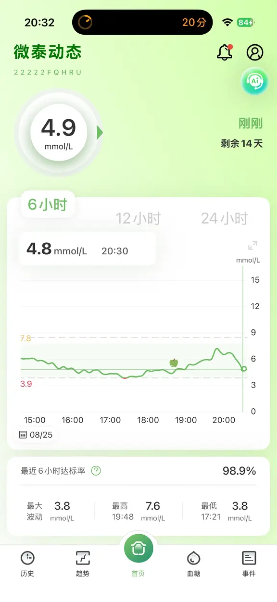 当“35岁血糖管理警戒线”冲上热榜，戴动态血糖仪的年轻人已经开始反思了