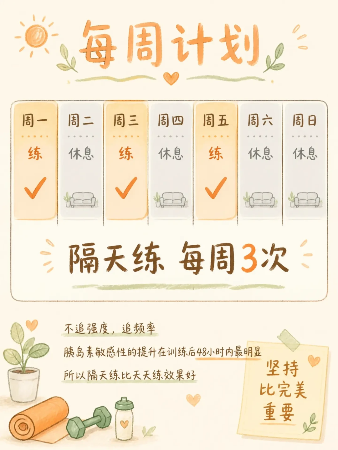 当“35岁血糖管理警戒线”冲上热榜，戴动态血糖仪的年轻人已经开始反思了