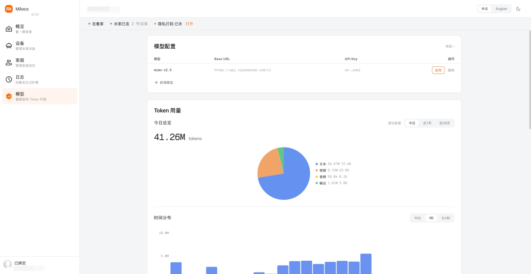 开源免费,但养它不便宜:Miloco实测两个月,2路摄像头3天吃掉1.1亿点数,核对完三平台的帖子和评论区,先算清月租再谈部署