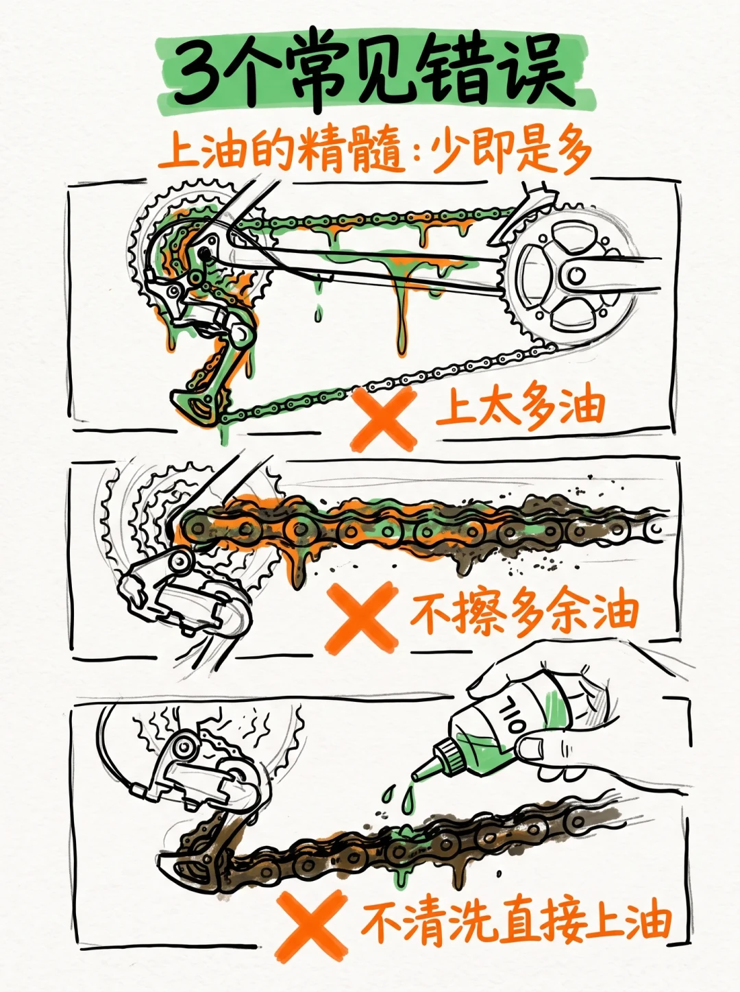 链条油上得越多越顺?翻完小红书到知乎的链条保养帖:上多了反而磨得更快,这3种油千万别乱用