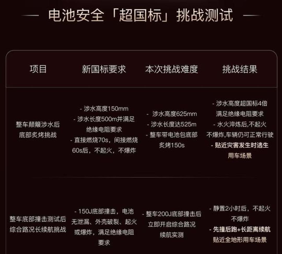 从