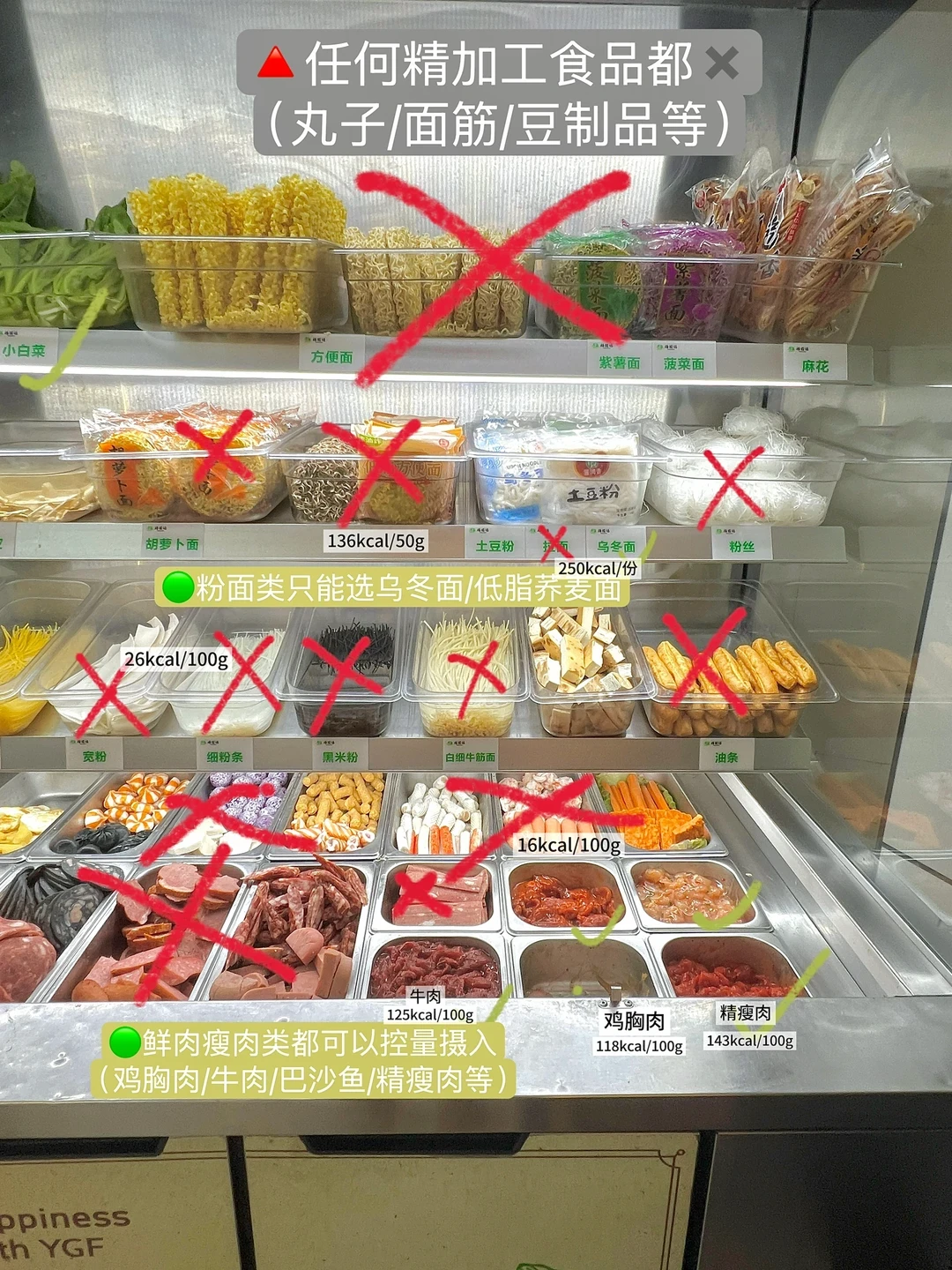 2800赞的减脂麻辣烫点单帖,和另一篇爆帖打架了:我把30种常见食材对了一遍,算了热量和性价比两笔账——真正的坑只有3处,汤底、丸子、蘸料