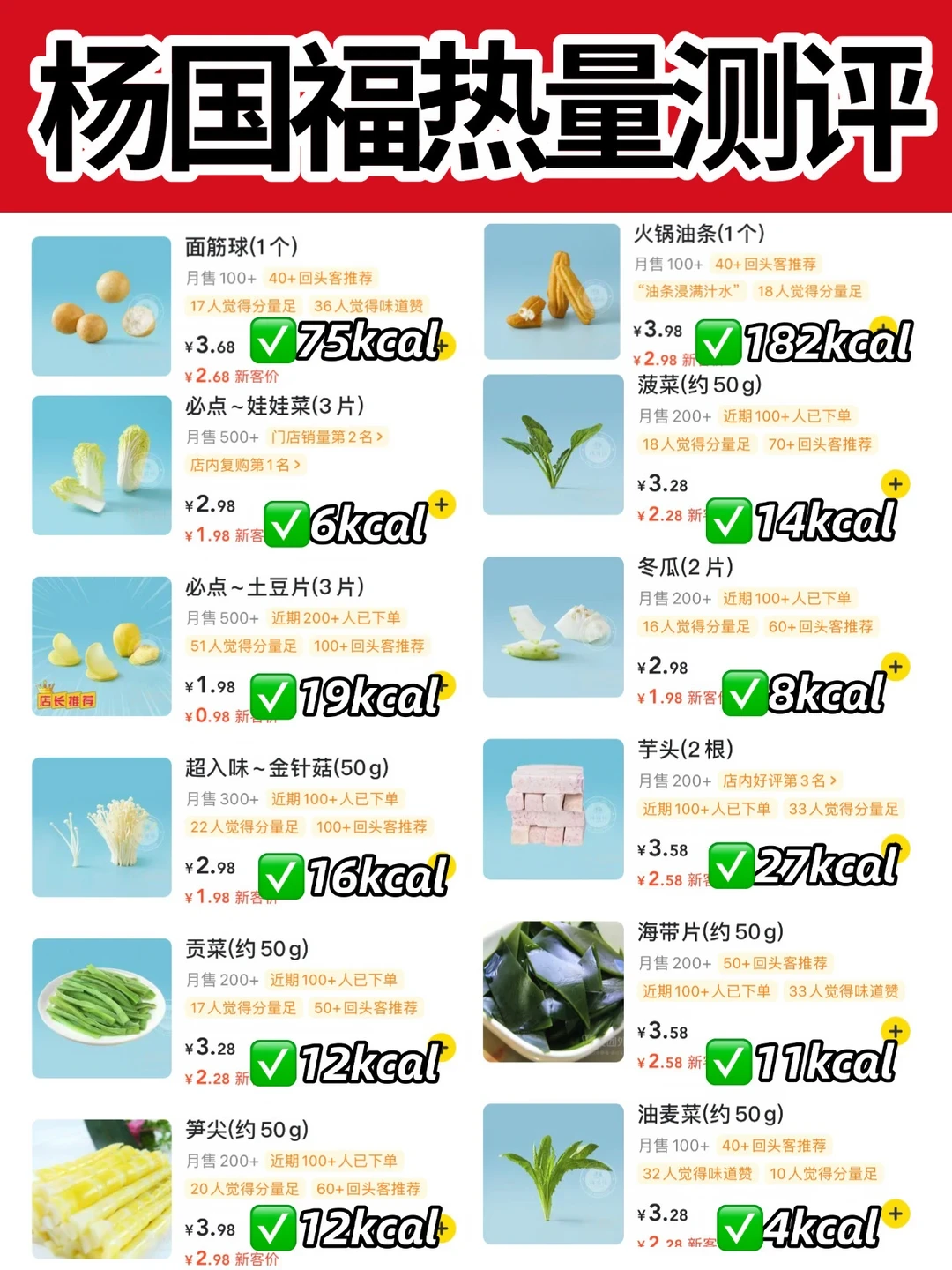 2800赞的减脂麻辣烫点单帖,和另一篇爆帖打架了:我把30种常见食材对了一遍,算了热量和性价比两笔账——真正的坑只有3处,汤底、丸子、蘸料