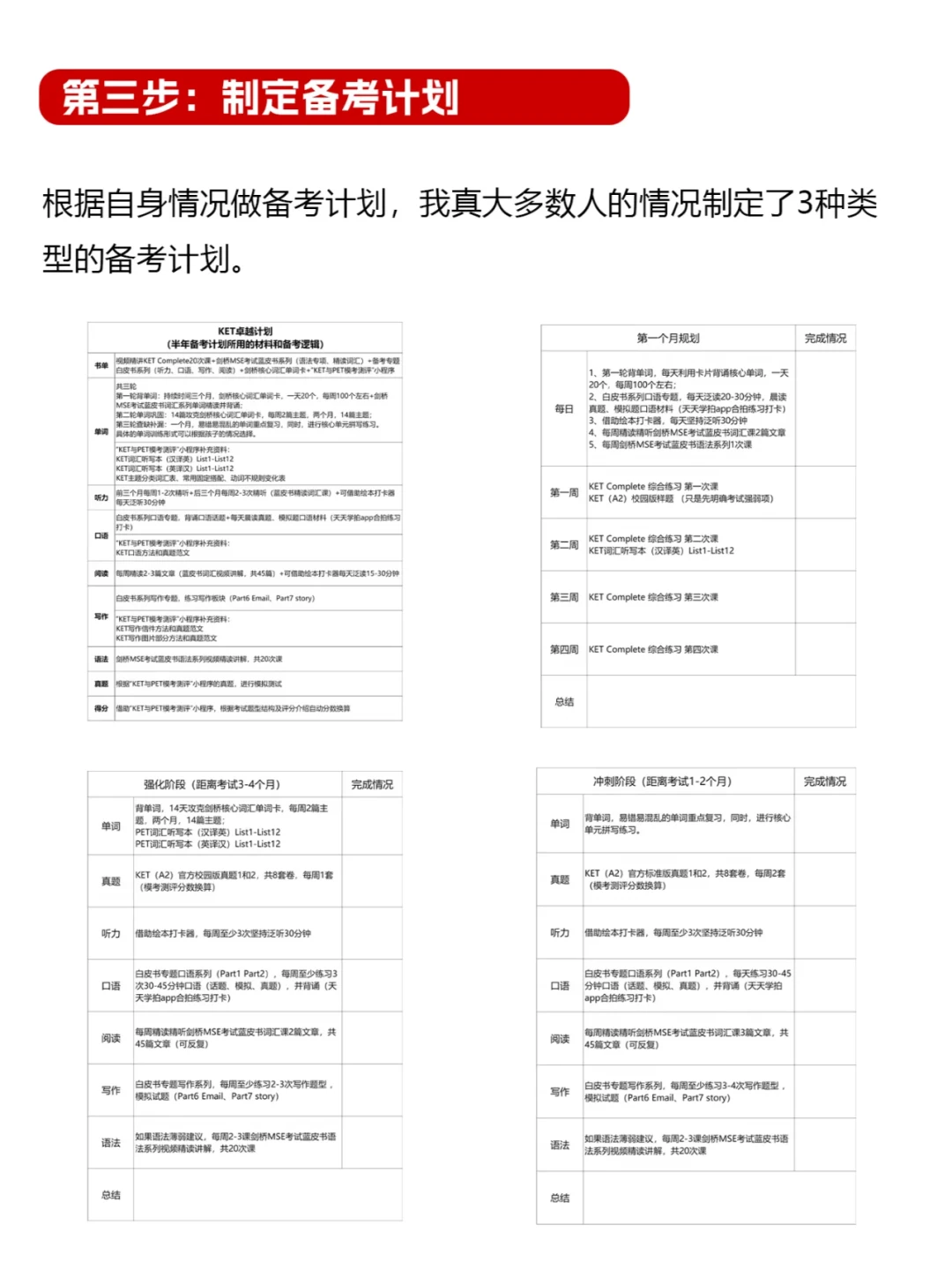 “KET现在突击还来得及吗？”看完8月爆满的多城考场反馈：9月场次考前3周，先算清这笔分数账