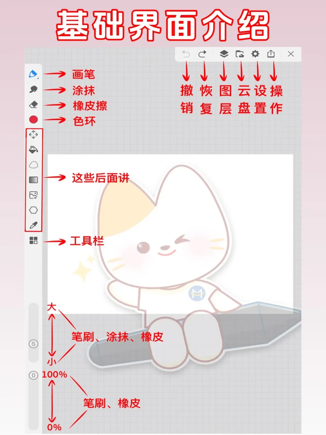 CSP买不起，Krita不会用，电脑带不动：把手绘逐帧动画软件按花费整理了一遍，免费的就够新手用