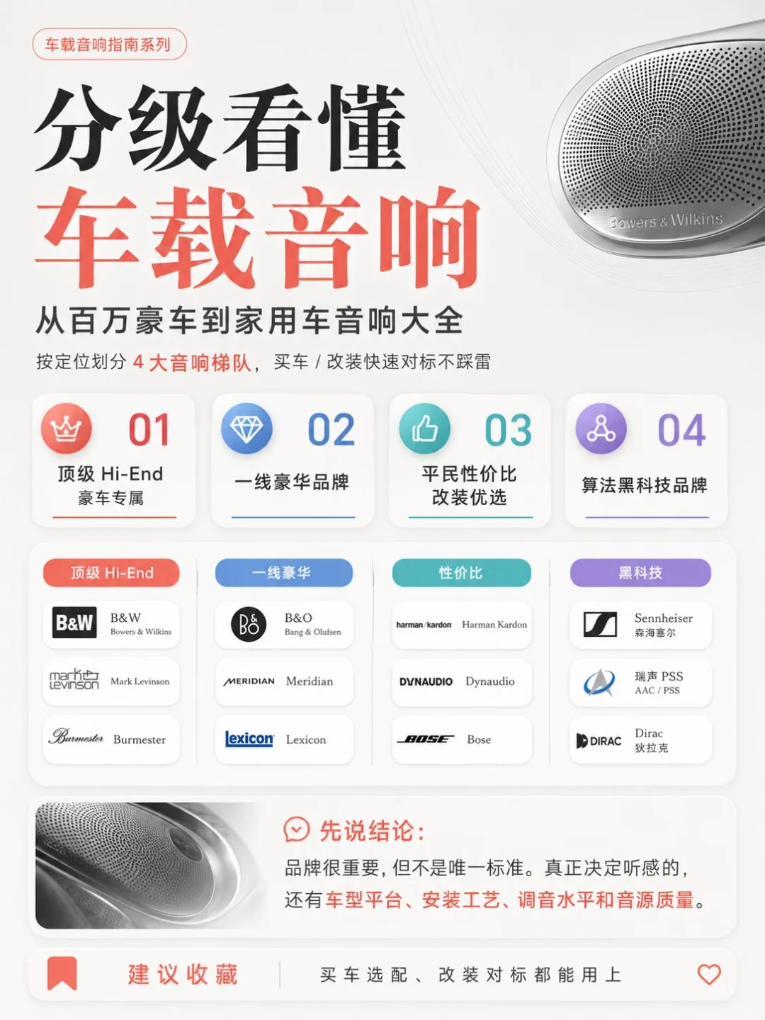 花2万改音响,输给了家里3000块的音箱:翻完全网帖子,我理清了哪些钱能解决问题、哪些是物理天花板