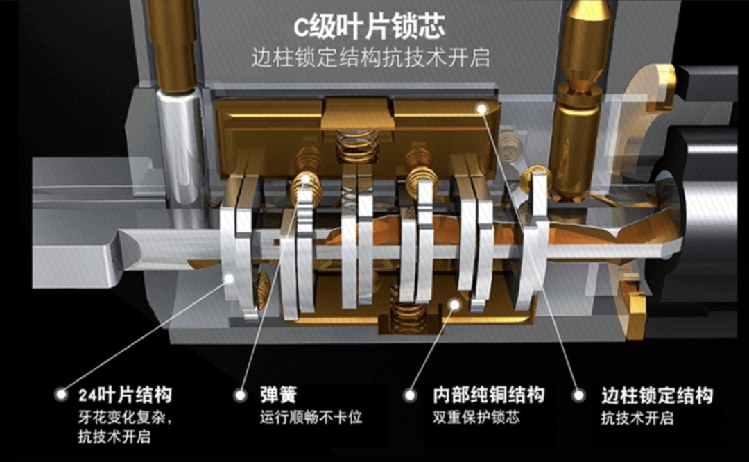前业主留下的德施曼大圣,恢复出厂只是第一步:解绑、换芯都别省
